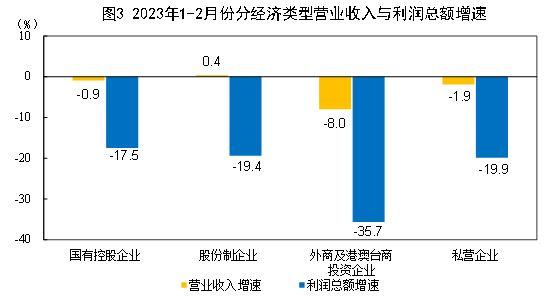 塑料制品生产企业成本核算